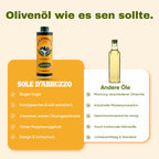 SOLE D’ABRUZZO – Premium Olivenöl aus Italien  · Neue Ernte 2026/27 · 500ml